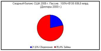 Лесбиянки развлекаются и доводят себя до пика чувственных наслаждений